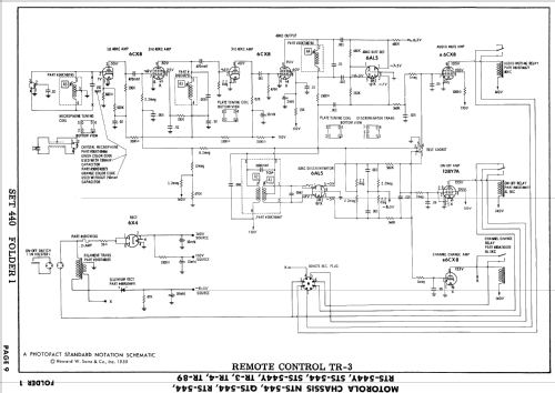 Y21K101BA Ch= RTS-544Y; Motorola Inc. ex (ID = 884651) Fernseh-E