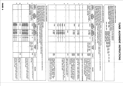 Y21K123B, M, Y21T64B, M, W Ch= TS-556Y; Motorola Inc. ex (ID = 634047) Television