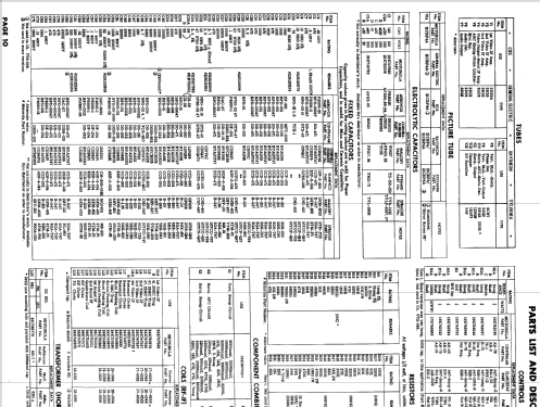 Y21K123B, M, Y21T64B, M, W Ch= TS-556Y; Motorola Inc. ex (ID = 634052) Television