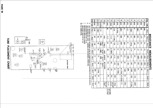 Y21K123B, M, Y21T64B, M, W Ch= TS-556Y; Motorola Inc. ex (ID = 634073) Televisore