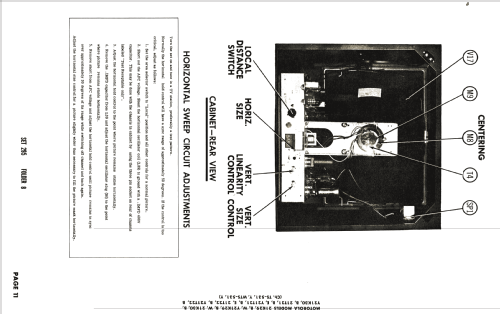 Y21K33E Ch= WTS-531Y; Motorola Inc. ex (ID = 2659333) Televisore