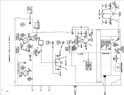 Y21K37BA Ch= TS-534YB; Motorola Inc. ex (ID = 1426893) Television