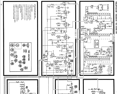 Y21K38B Ch= TS-530Y; Motorola Inc. ex (ID = 1127413) Fernseh-E