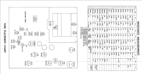 Y21K39 Ch= WTS-534; Motorola Inc. ex (ID = 2136344) Television