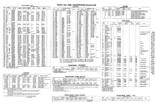 Y21K40 Ch= TS-534YB; Motorola Inc. ex (ID = 2132959) Fernseh-E