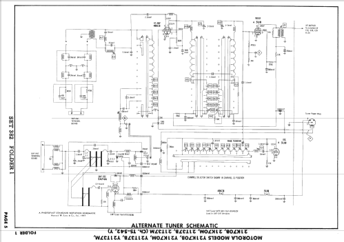 Y21K70M Ch= TS-542Y; Motorola Inc. ex (ID = 2488255) Fernseh-E