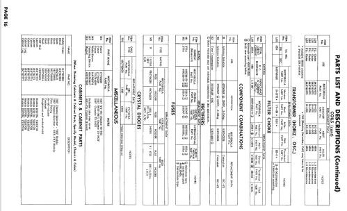 Y21K70M Ch= TS-542Y; Motorola Inc. ex (ID = 2488269) Fernseh-E