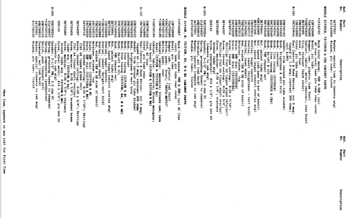 Y21K72B Ch= TS-542Y; Motorola Inc. ex (ID = 1413456) Television