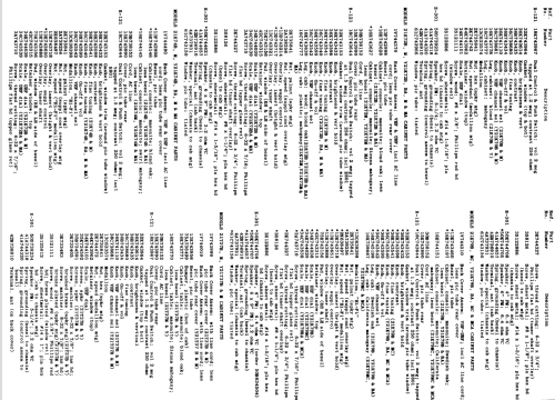 Y21K79MCA Ch= TS-542Y; Motorola Inc. ex (ID = 1413776) Télévision