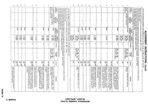 Y21K80CWA Ch= TS-544Y; Motorola Inc. ex (ID = 2562784) Fernseh-E