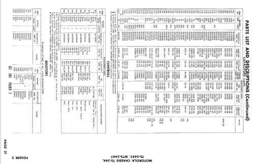 Y21K80CWA Ch= TS-544Y; Motorola Inc. ex (ID = 2562800) Fernseh-E