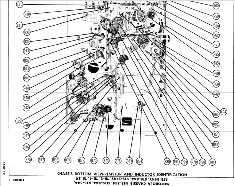 Y21K95B Ch= STS-544Y; Motorola Inc. ex (ID = 883446) Television