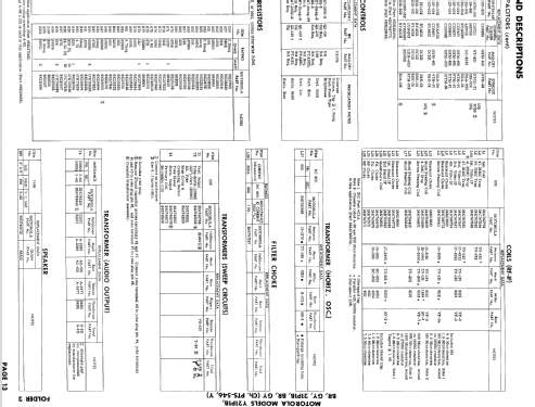 Y21P1BR Ch= PTS-546Y; Motorola Inc. ex (ID = 912824) Television