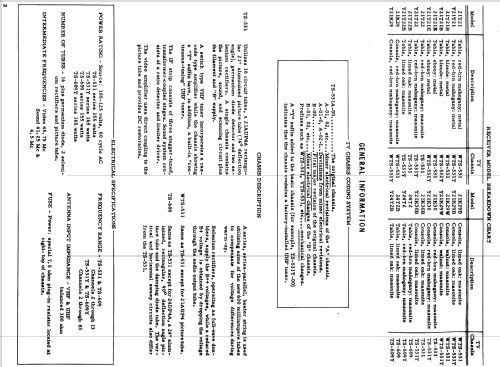 Y21T21B WTS-531Y; Motorola Inc. ex (ID = 1080777) Television