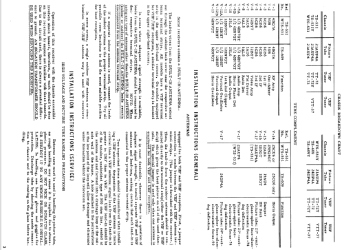 Y21T21B WTS-531Y; Motorola Inc. ex (ID = 1080778) Television