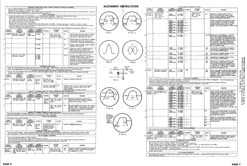 Y21T21B WTS-531Y; Motorola Inc. ex (ID = 2659376) Television