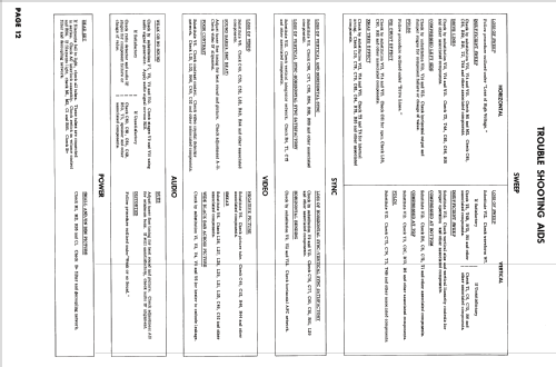 Y21T21B WTS-531Y; Motorola Inc. ex (ID = 2659380) Television