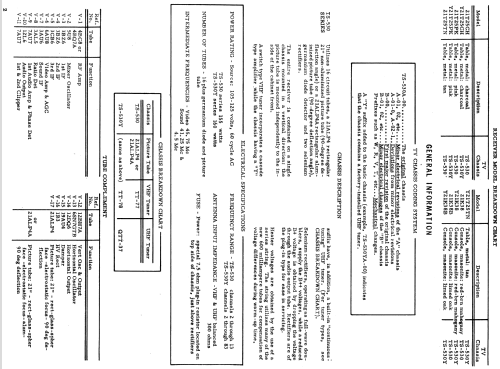 Y21T25CH Ch= TS-530Y; Motorola Inc. ex (ID = 1125855) Television