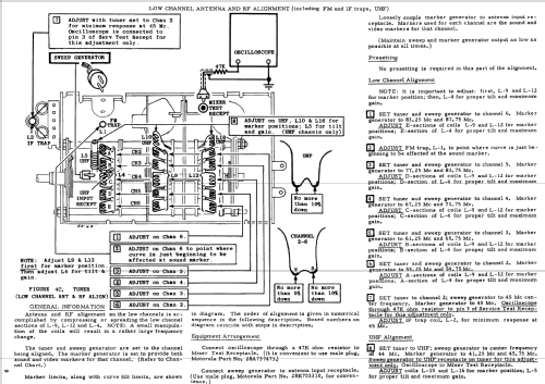 Y21T26BA Ch= TS-534YB; Motorola Inc. ex (ID = 1420007) Televisore