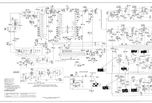 Y21T27MA Ch= WTS-534; Motorola Inc. ex (ID = 2136975) Fernseh-E
