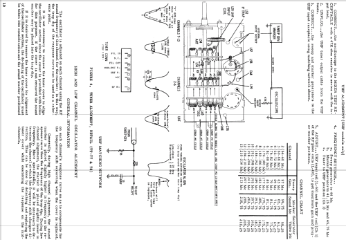 Y21T32CHA Ch= TS-537Y; Motorola Inc. ex (ID = 1090944) Television