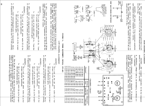 Y21T32MGA Ch= TS-537Y; Motorola Inc. ex (ID = 1091030) Fernseh-E