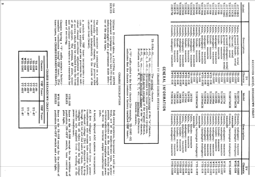 Y21T33BG Ch= TS-538Y; Motorola Inc. ex (ID = 1097281) Television