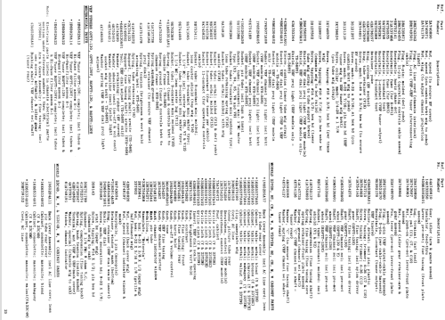 Y23C4B Ch= RTS-568Y; Motorola Inc. ex (ID = 1478018) Télévision