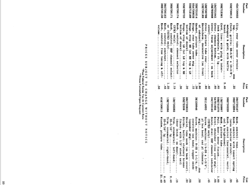 Y24K1B Ch= TS-602Y; Motorola Inc. ex (ID = 1084441) Television