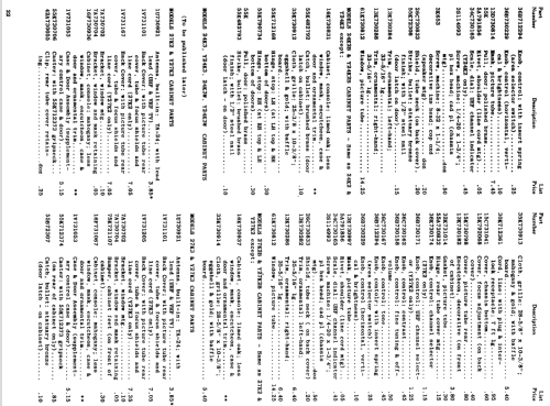 Y27K2B Ch= TS-602Y; Motorola Inc. ex (ID = 1084971) Télévision