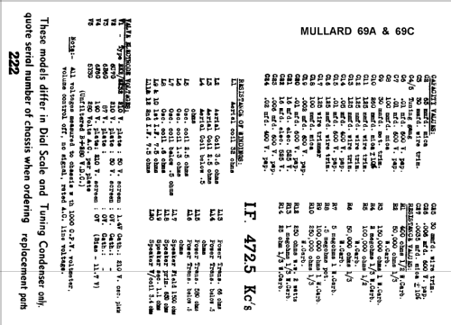 69C; Mullard Radio (ID = 804933) Radio