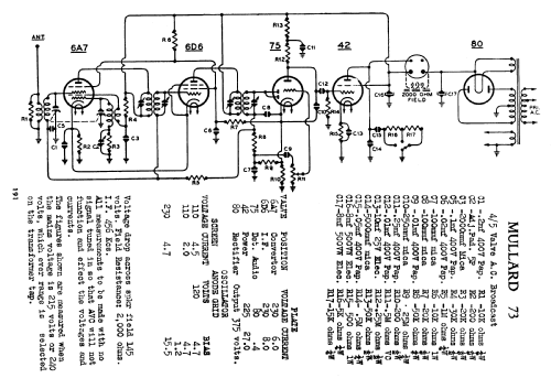 73; Mullard Radio (ID = 755672) Radio