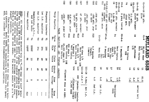 658B; Mullard Radio (ID = 2303766) Radio