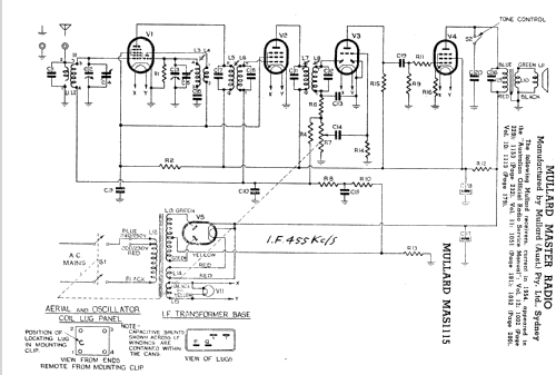 5 Valves MAS1115; Mullard Radio (ID = 2404123) Radio