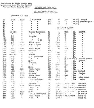 511; Mullard NZ, C. & A. (ID = 3204746) Radio