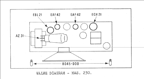 MAS230; Mullard Wireless, (ID = 349661) Radio