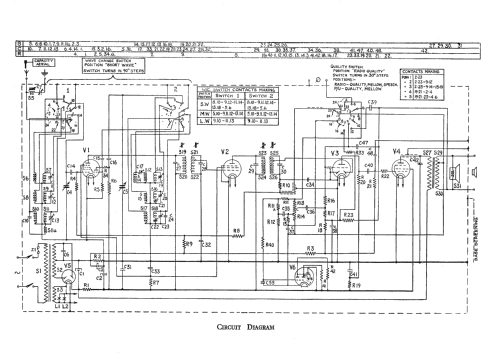 MAS277; Mullard Wireless, (ID = 2134232) Radio