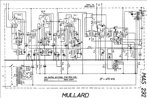 MAS292; Mullard Wireless, (ID = 18692) Radio