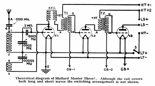 Master Three Star ; Mullard Wireless, (ID = 1396175) Kit