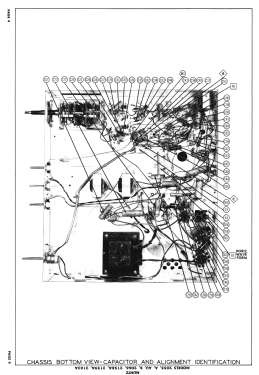 2158A Ch= 17B2 or 17B6; Muntz TV Inc.; (ID = 3174398) Televisore