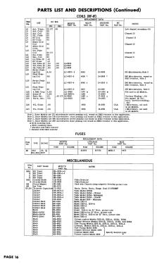 2158A Ch= 17B2 or 17B6; Muntz TV Inc.; (ID = 3174404) Televisore
