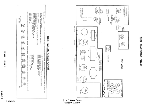 21LTS Ch= J; Muntz TV Inc.; (ID = 889961) Television