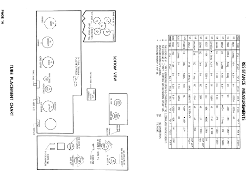 21LTS Ch= J; Muntz TV Inc.; (ID = 889972) Fernseh-E