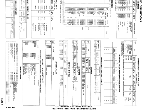 24CM Ch= J; Muntz TV Inc.; (ID = 889903) Television