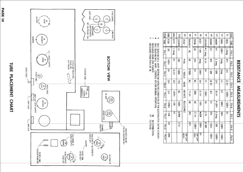 24CM Ch= J; Muntz TV Inc.; (ID = 889908) Television