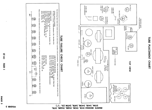 24TB Ch= J; Muntz TV Inc.; (ID = 889929) Television