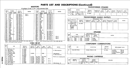 806A ; Muntz TV Inc.; (ID = 641957) Radio