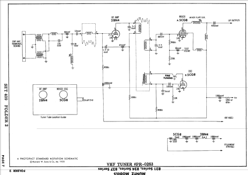 821 Series ; Muntz TV Inc.; (ID = 851550) Television