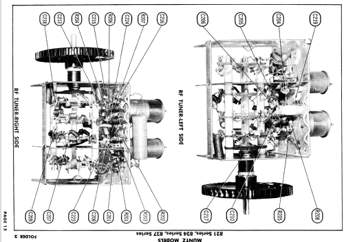 821 Series ; Muntz TV Inc.; (ID = 851558) Televisore