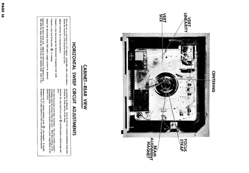 821 Series ; Muntz TV Inc.; (ID = 851559) Televisión